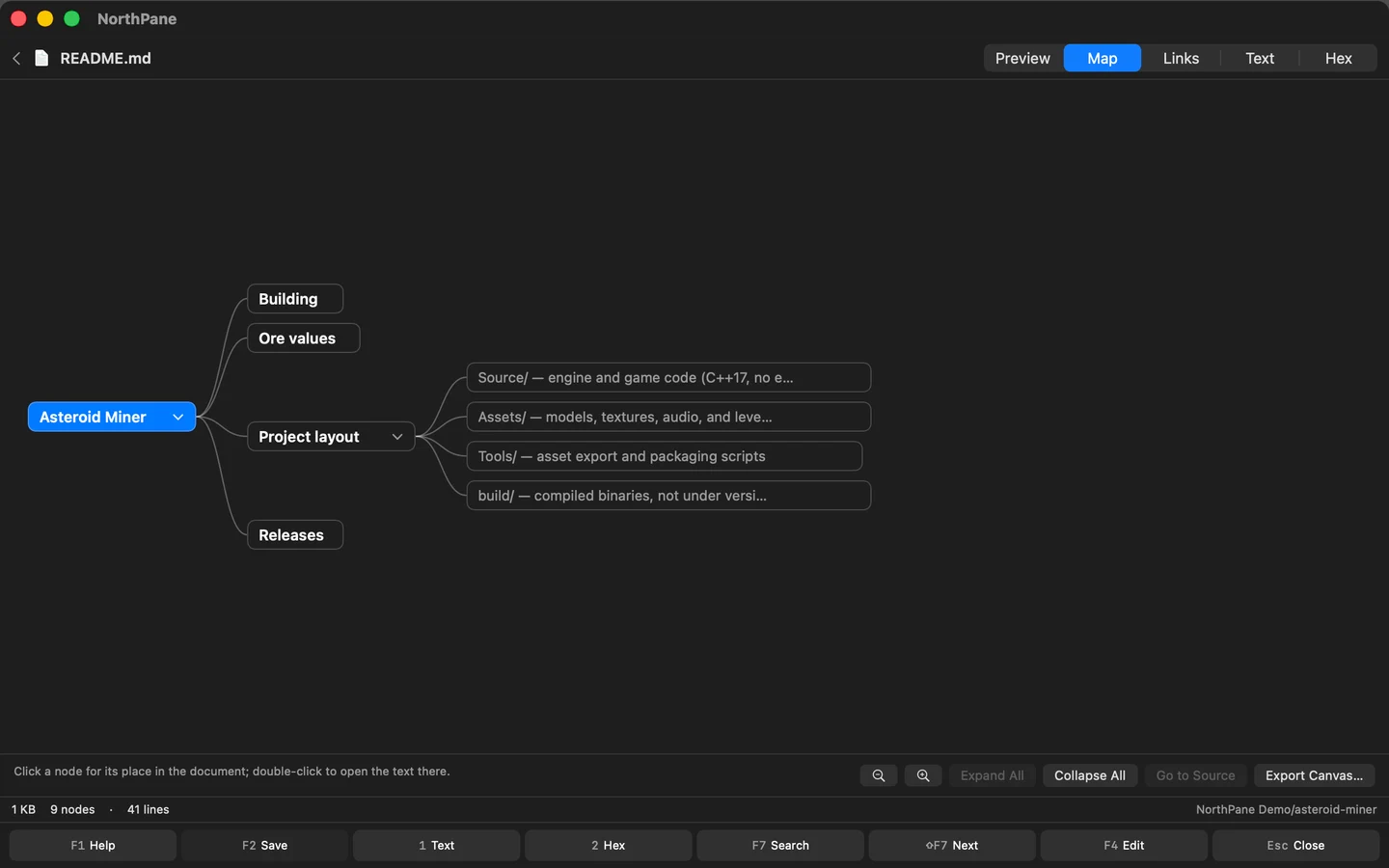 A map of notes and their links